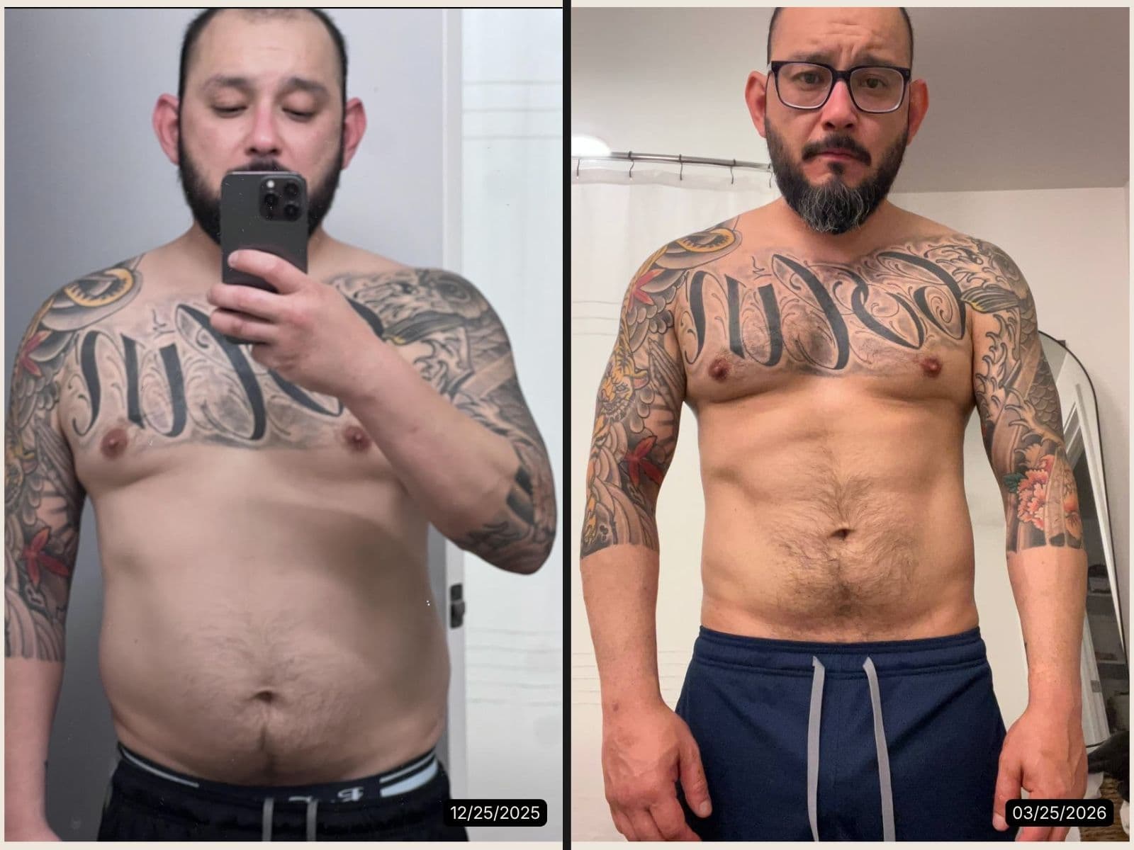 PRIME client transformation