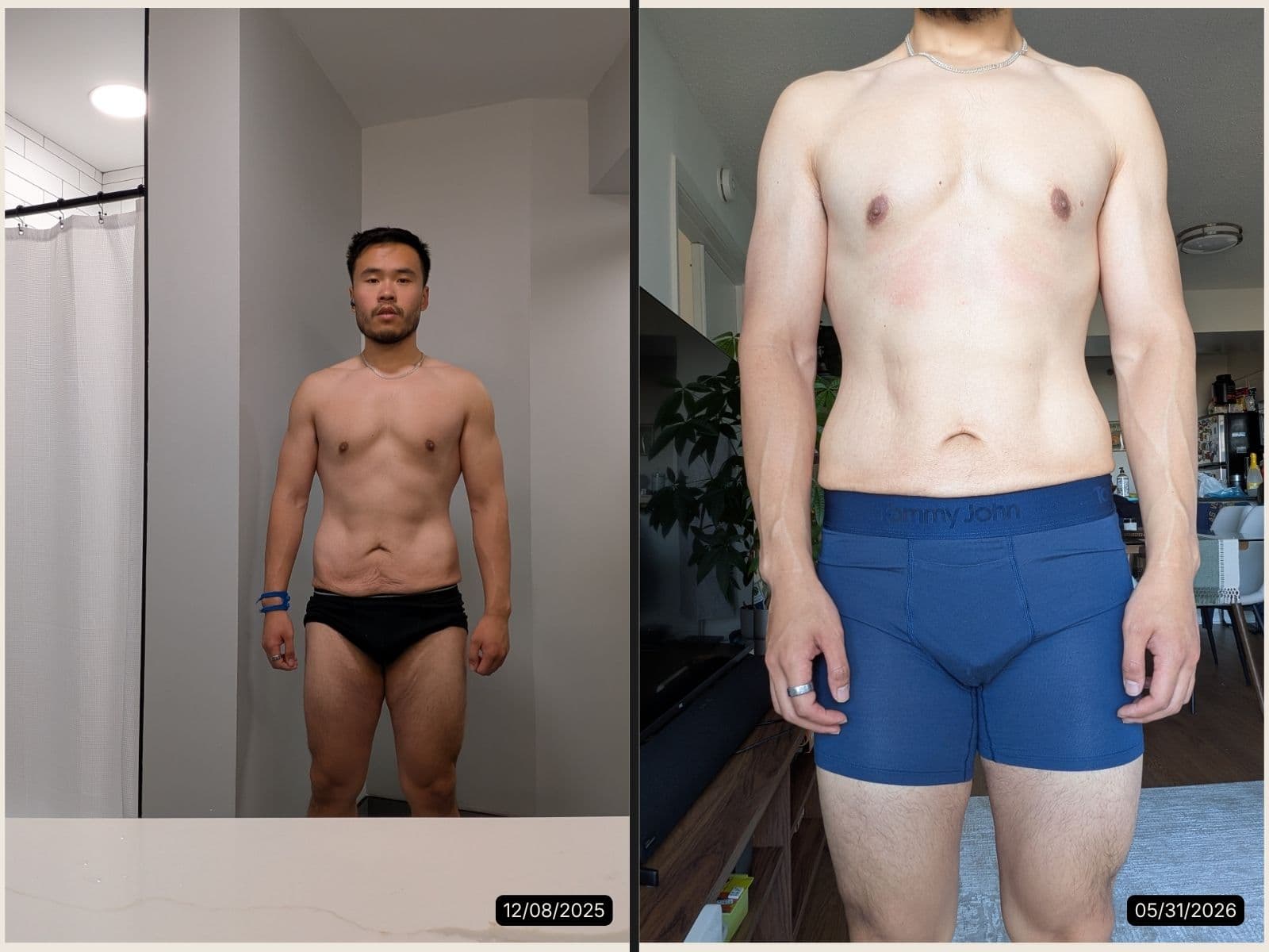PRIME client transformation